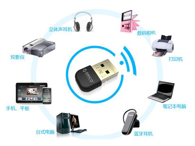ORICOBTA-403蓝牙适配器 IT168评测下的高性能连接解决方案